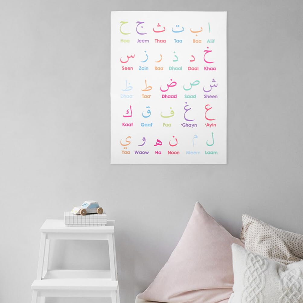 Amazon.co.jp: Frcolor アラビア語 数字 ポスター、 2枚 壁 アート